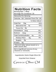 nutritional information olive oil