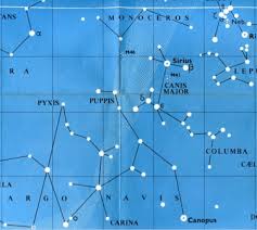 Philips Star Chart