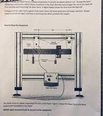 shear force beam lab help shear diagram