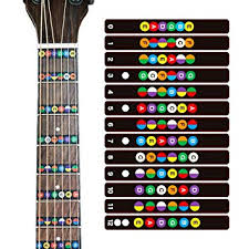 Amazon Com Hot Seal Guitar Finger Guide Sticker Fingerboard
