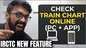 How To Check Train Chart On Irctc Portal Online Check Available Seats