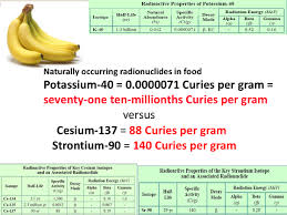 Cesium 137 Heal Fukushima