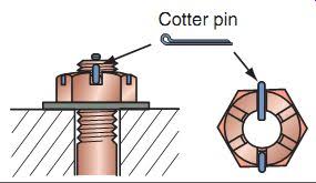 measuring systems fasteners and