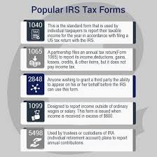 irs tax forms 1040ez 1040a more e
