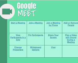 In this desktop lesson, we will walk you through how to join a before entering the meeting, you can decide the settings you want to use. Google Meet Tips For Teachers And Students Teaching And Tech Magic