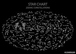 Vector Star Map Astronomical Chart Of Hemisphere With