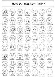 195 Best Emotions And Feelings Images Feelings Social