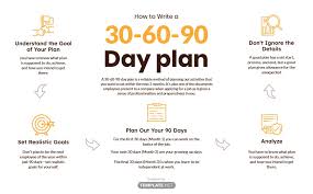 free 30 60 90 day plan template