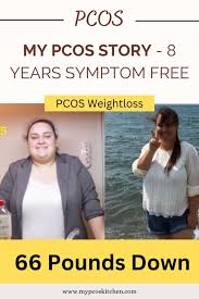my pcos story and struggles how i