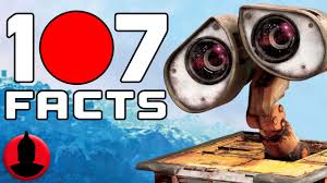 107 facts about wall e cartoon