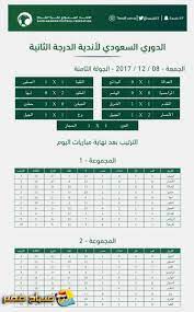 2021 الثالثة الدوري السعودي ترتيب الدرجة الدوري السعودي