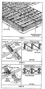 bridging between joists