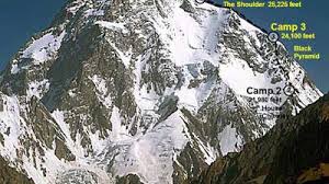 The bottle neck of k2 | 2014 mingma without oxygen. How To Climb The Abruzzi Spur On K2