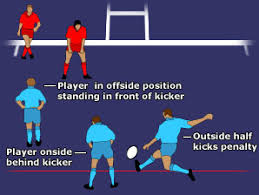 the positions on the rugby pitch