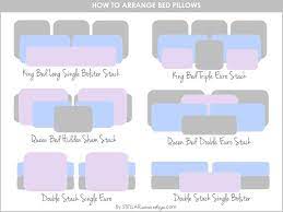 How To Arrange Bed Pillows Stellar