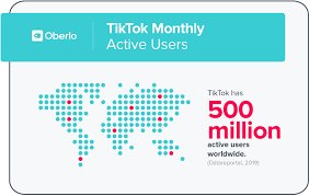 10 Tiktok Statistics That You Need To Know In 2019 Infographic