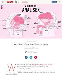 Teen Vogue's 'Guide to Anal Sex' Spawns Backlash