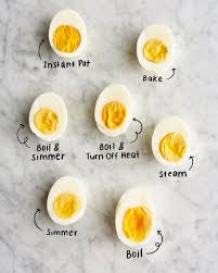 If your water comes to a boil at different times for each pot, you will need multiple timers. Get How Long To Boil A Dippy Egg Gif All Recipes Food