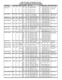 fall 2010 cl schedules and office