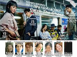 Character Chart Catch The Ghost Drama Milk