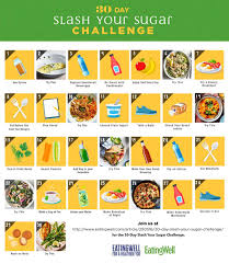 30 day slash your sugar challenge