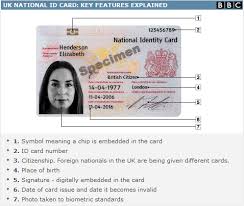 10bn national id card scheme vs 65m