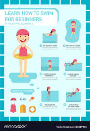 swim for beginners infographic vector image