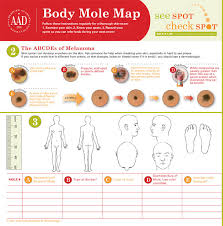 Skin Cancer Self Exam Mole Chart The Dr Oz Show