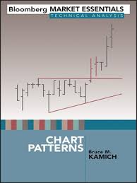 Chart Patterns By Bruce M Kamich Overdrive Rakuten