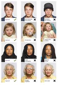 Passport Photo Requirements What Are The Size And Signing
