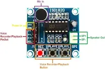 Image result for what is ISD1820 Voice Recording Module