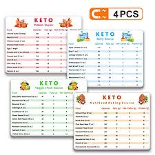 Tecvinci Keto Cheat Sheet Magnets Ketogenic Diet Foods Cheat Sheet Magnets Protein Carb Fat Reference Charts Guide Reference Charts For 45