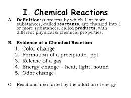 Image result for chemical reaction definition
