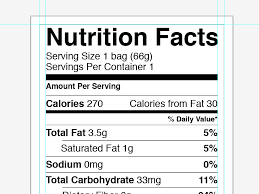 Vector Nutrition Facts Label By Greg Shuster On Dribbble