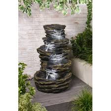 Care And Maintenance Of Water Features