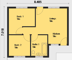 Plan Of The Month April