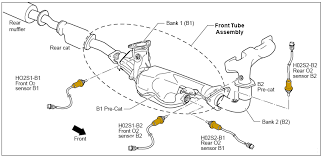 1996 infiniti i30 engine diagram vacuum lines excellent wiring. 1996 2003 Nissan Maxima O2 Sensor Identification And Location Nissanhelp Com