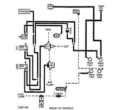 I hope you will as it. I Need Vacuum Hose Diagram Or Photos 2000 Lincoln Navigator Support