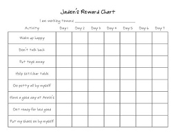 Behavior Charts Couple More Activities That Are More