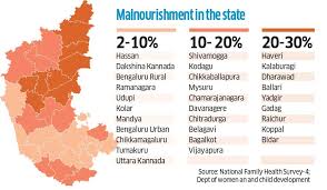 Malnutrition Still A Malaise In Karnataka Deccan Herald
