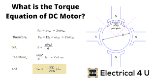 Torque Equation Of Dc Motor Electrical4u