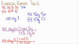 determine empirical formula