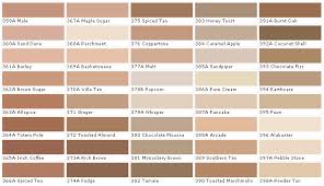 Dryvit Paint Colors For Home Paint Color Palettes Stucco