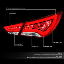 For Sonata 3d Led Bar Tail Light Stop Brake Lamps Red Clear