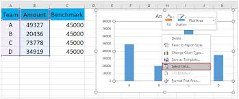 base line in an excel chart