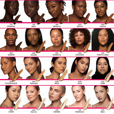 Black, brown, tan, beige, white, pink. How To Pick Your Foundation Shade Online Juvia S Place