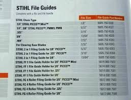 Stihl Ms 290 Chain File Size Ntc Com Co