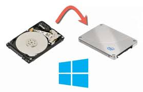 to migrate windows 10 to a new hard drive