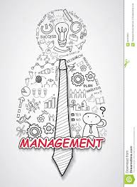 Management Text With Creative Drawing Charts And Graphs