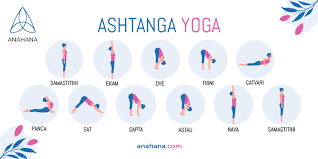 ashtanga yoga meaning benefits